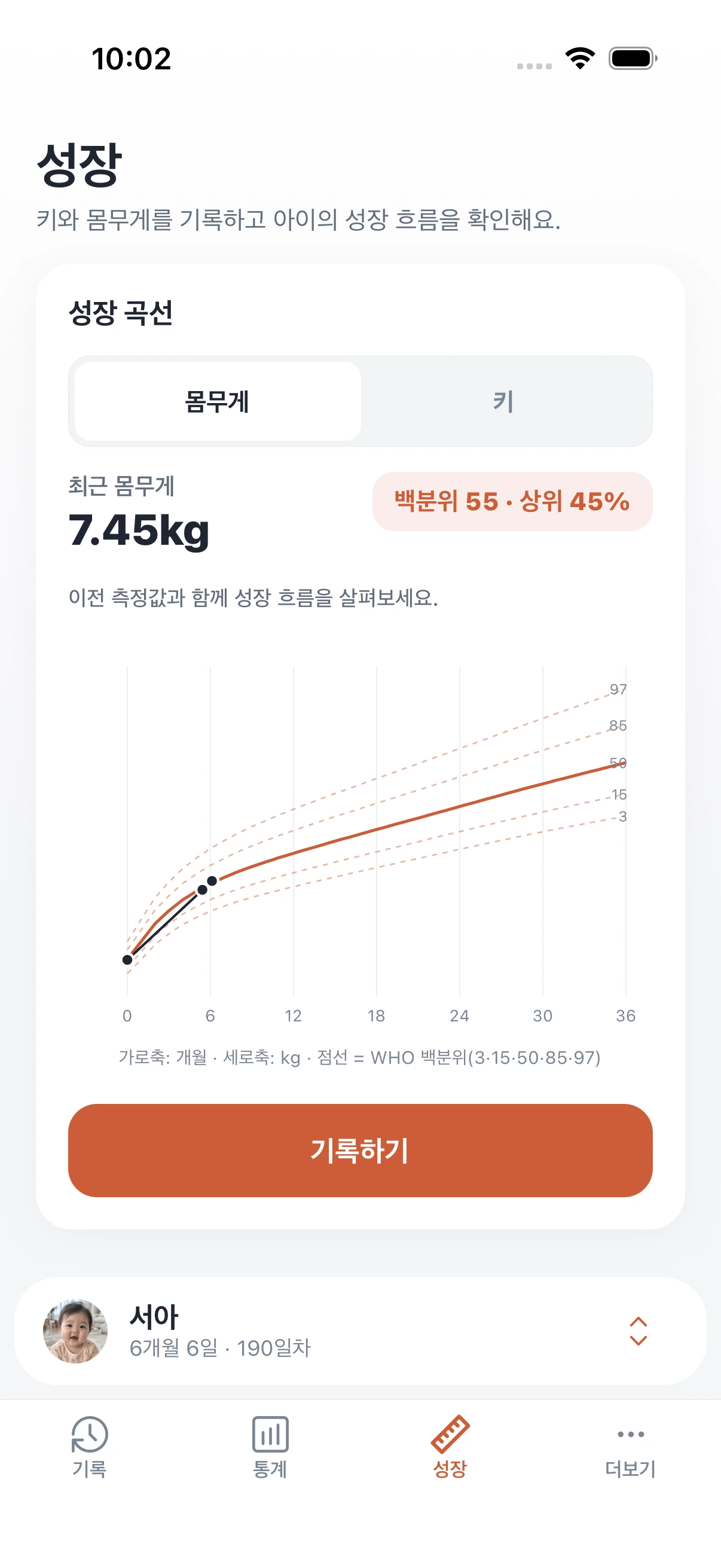 서아의 몸무게 성장 곡선. 최근 몸무게 7.45kg, WHO 기준 백분위 55 · 상위 45%